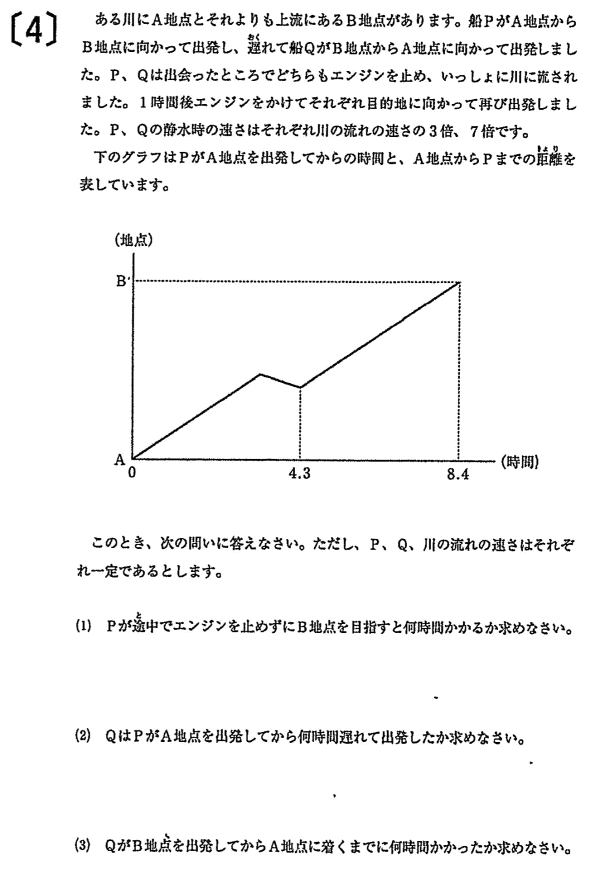 年度 順天堂大学医学部前期化学入試問題第２問 問1 問2 問題 解説解答 プロ家庭教師集団スペースoneの過去問対策