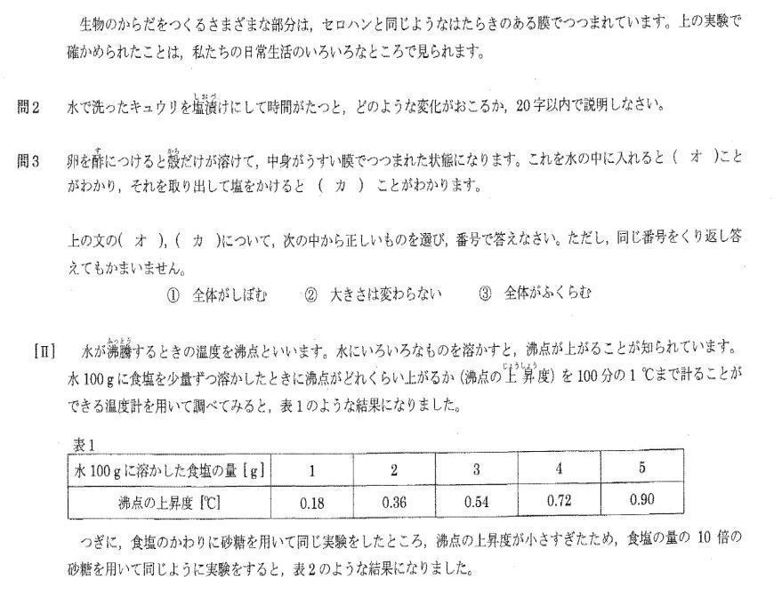 雙葉中学校過去問傾向と対策17年度理科入試問題3 水溶液の性質 問題解説解答 プロ家庭教師集団スペースoneの過去問対策