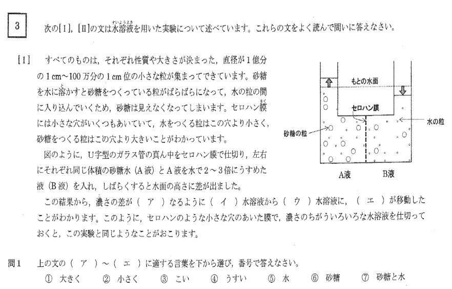 雙葉中学校過去問傾向と対策17年度理科入試問題3 水溶液の性質 問題解説解答 プロ家庭教師集団スペースoneの過去問対策