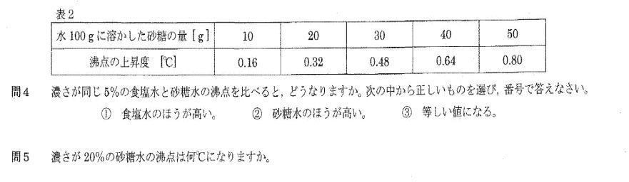 雙葉中学校過去問傾向と対策17年度理科入試問題3 水溶液の性質 問題解説解答 プロ家庭教師集団スペースoneの過去問対策