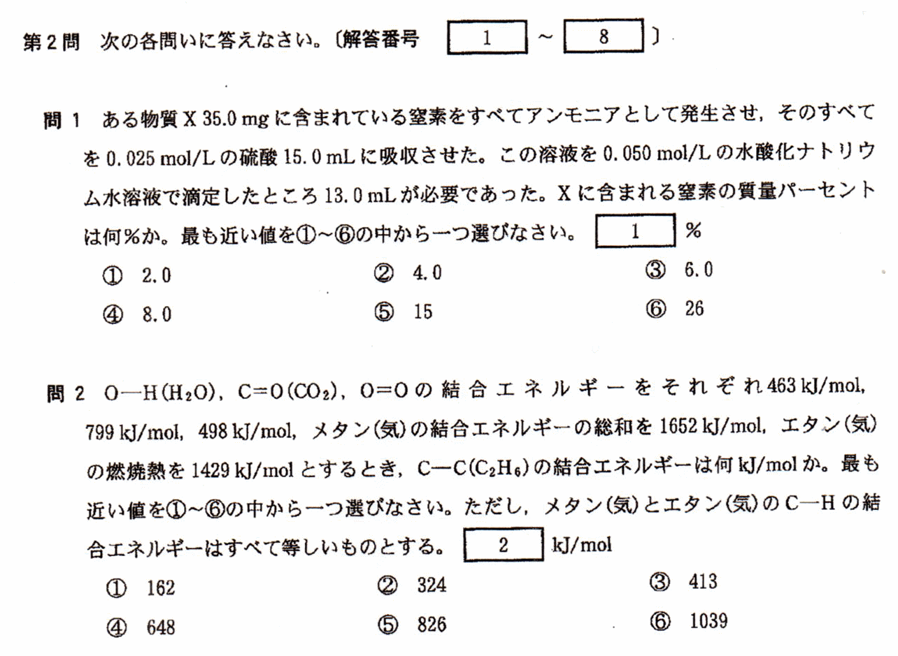 順天堂大学(医学部) 過去問 - 本