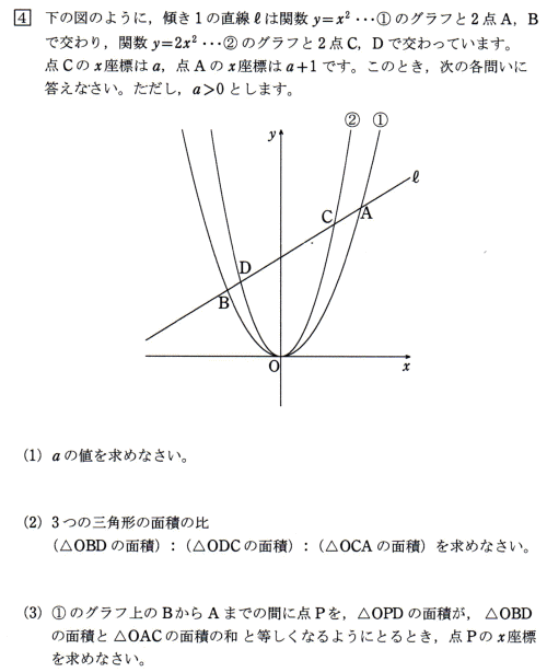 豊島岡女子学園高校19年度 数学入試問題 4 関数のグラフ 問題解説解答 プロ家庭教師集団スペースoneの過去問対策